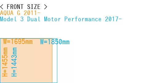 #AQUA G 2011- + Model 3 Dual Motor Performance 2017-